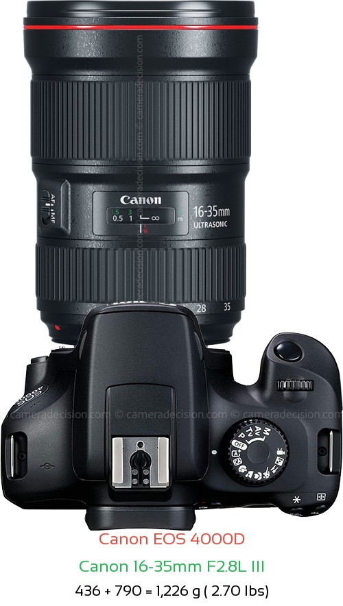 Canon 4000D with Canon 16-35mm F2.8L III Lens Size