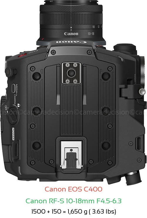 Canon EOS C400 with Canon RF-S 10-18mm F4.5-6.3 Lens Size