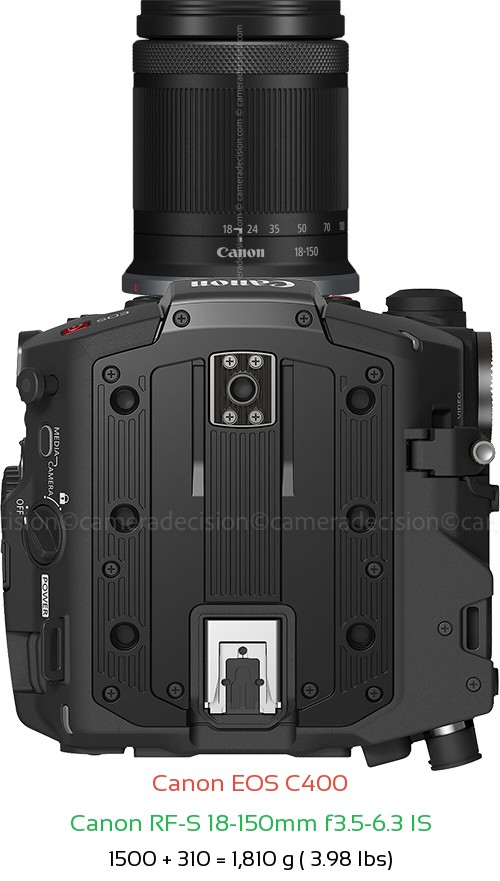Canon EOS C400 with Canon RF-S 18-150mm f3.5-6.3 IS Lens Size