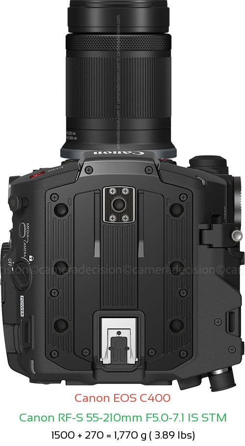 Canon EOS C400 with Canon RF-S 55-210mm F5.0-7.1 IS STM Lens Size
