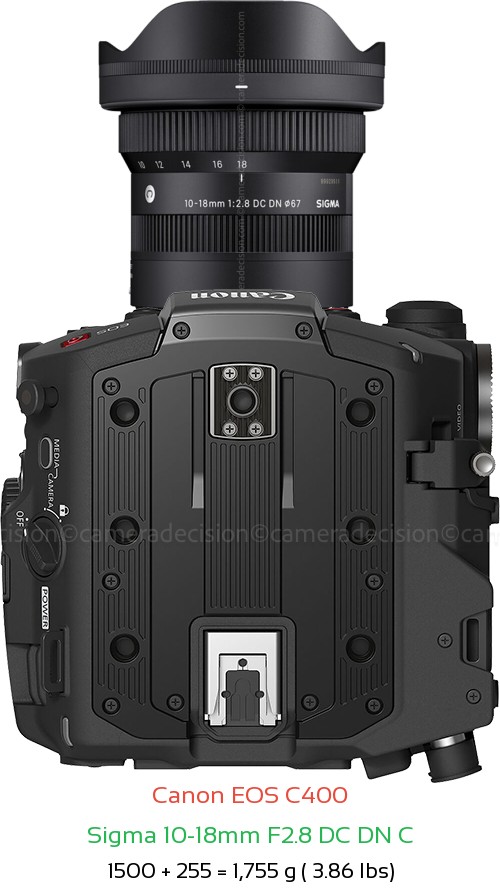Canon EOS C400 with Sigma 10-18mm F2.8 DC DN C Lens Size