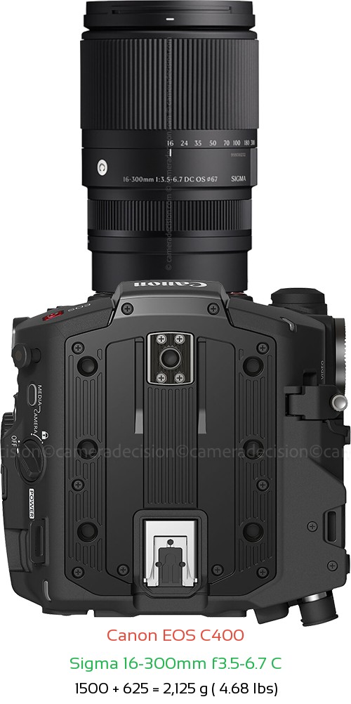 Canon EOS C400 with Sigma 16-300mm f3.5-6.7 C Lens Size