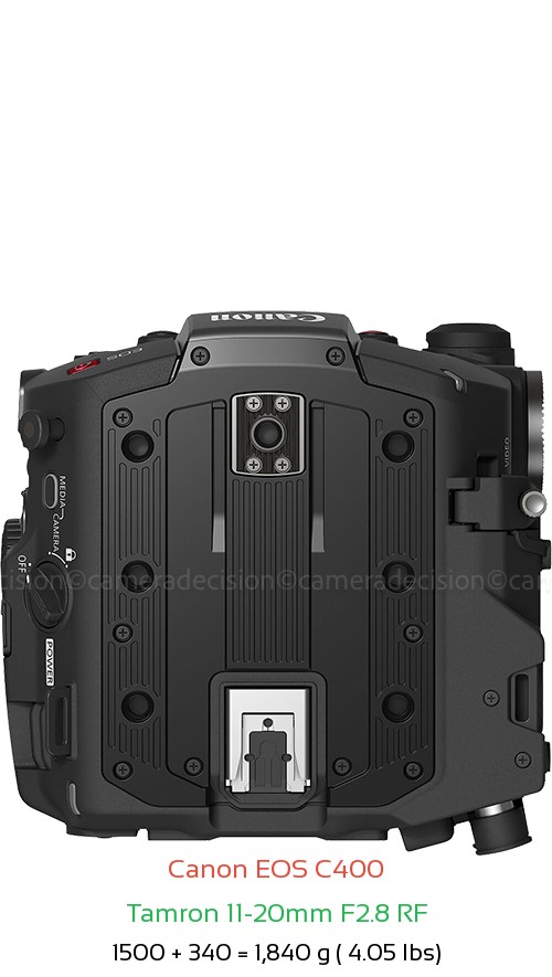 Canon EOS C400 with Tamron 11-20mm F2.8 RF Lens Size
