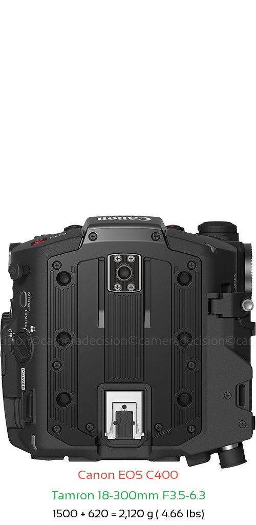 Canon EOS C400 with Tamron 18-300mm F3.5-6.3 Lens Size