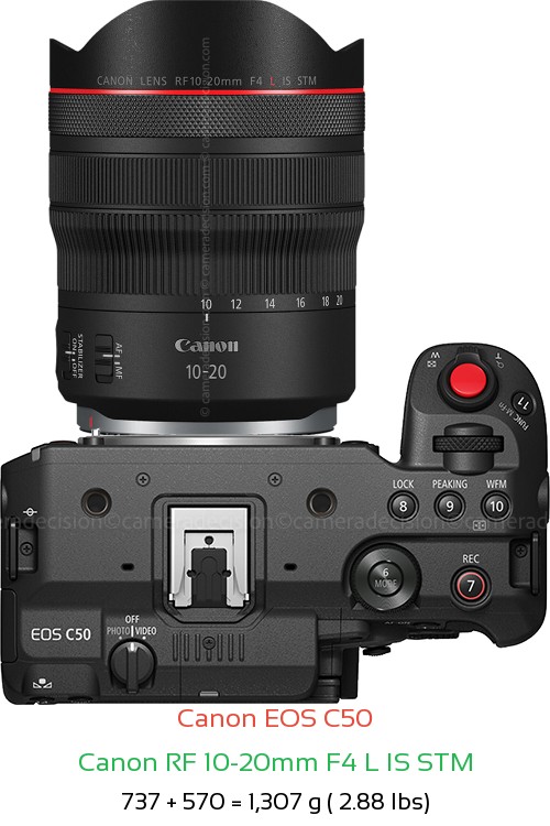 Canon C50 with Canon RF 10-20mm F4 L IS STM Lens Size