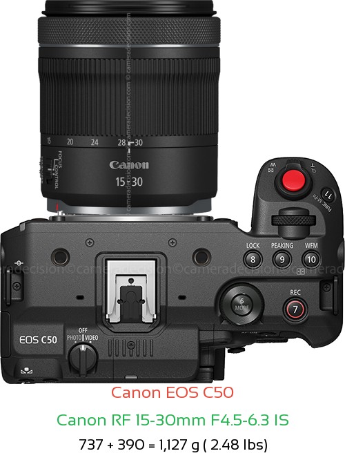 Canon C50 with Canon RF 15-30mm F4.5-6.3 IS Lens Size