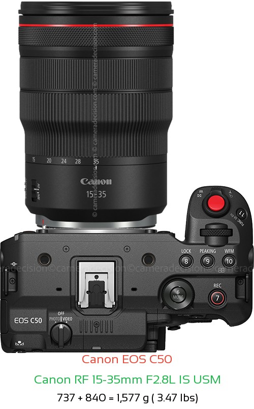 Canon C50 with Canon RF 15-35mm F2.8L IS USM Lens Size