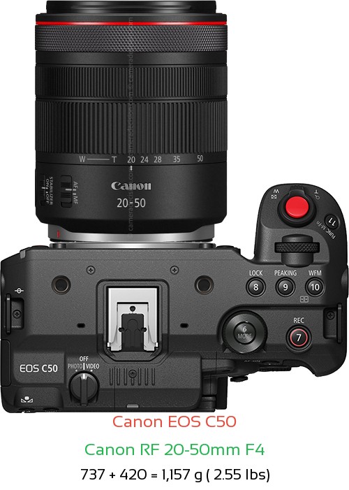 Canon C50 with Canon RF 20-50mm F4 Lens Size