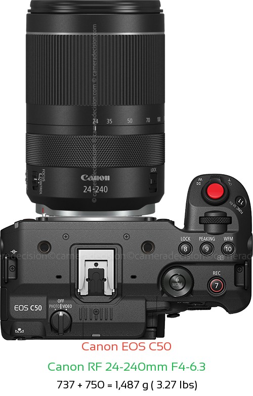 Canon C50 with Canon RF 24-240mm F4-6.3 Lens Size