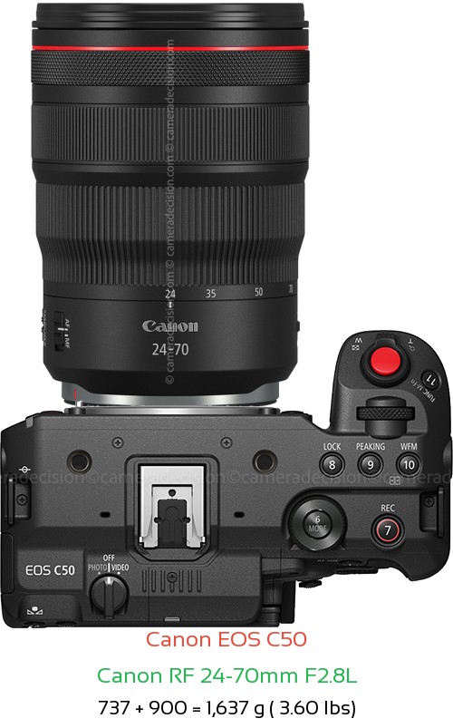 Canon C50 with Canon RF 24-70mm F2.8L Lens Size