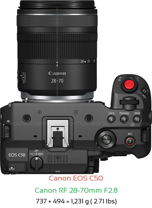 Canon C50 with Canon RF 28-70mm F2.8 Lens Size