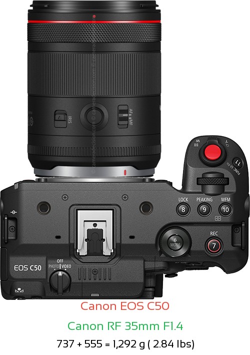 Canon C50 with Canon RF 35mm F1.4 Lens Size