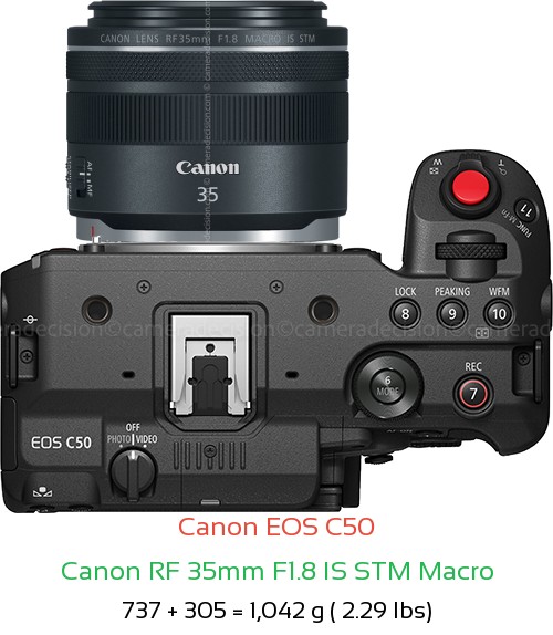 Canon C50 with Canon RF 35mm F1.8 IS STM Macro Lens Size