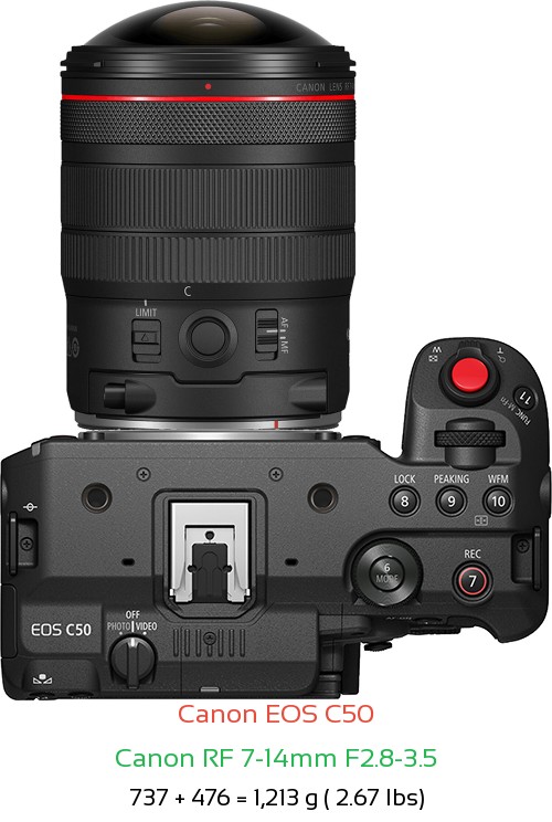 Canon C50 with Canon RF 7-14mm F2.8-3.5 Lens Size