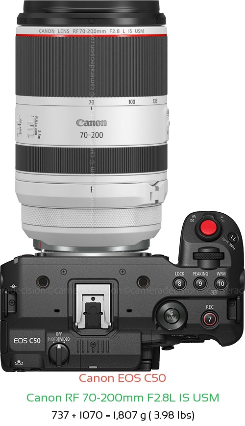 Canon C50 with Canon RF 70-200mm F2.8L IS USM Lens Size