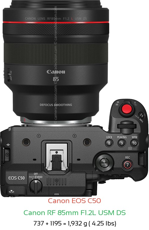 Canon C50 with Canon RF 85mm F1.2L USM DS Lens Size