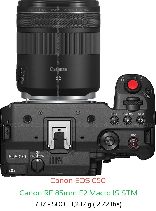 Canon C50 with Canon RF 85mm F2 Macro IS STM Lens Size