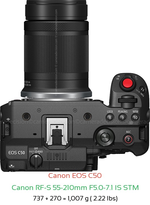 Canon C50 with Canon RF-S 55-210mm F5.0-7.1 IS STM Lens Size