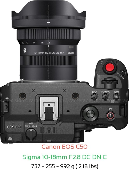 Canon C50 with Sigma 10-18mm F2.8 DC DN C Lens Size