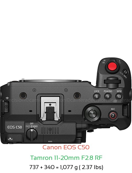 Canon C50 with Tamron 11-20mm F2.8 RF Lens Size