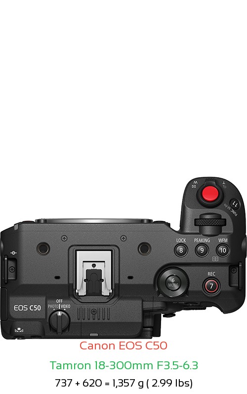 Canon C50 with Tamron 18-300mm F3.5-6.3 Lens Size