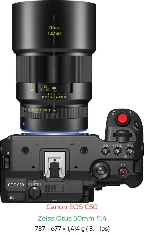 Canon C50 with Zeiss Otus 50mm f1.4 Lens Size
