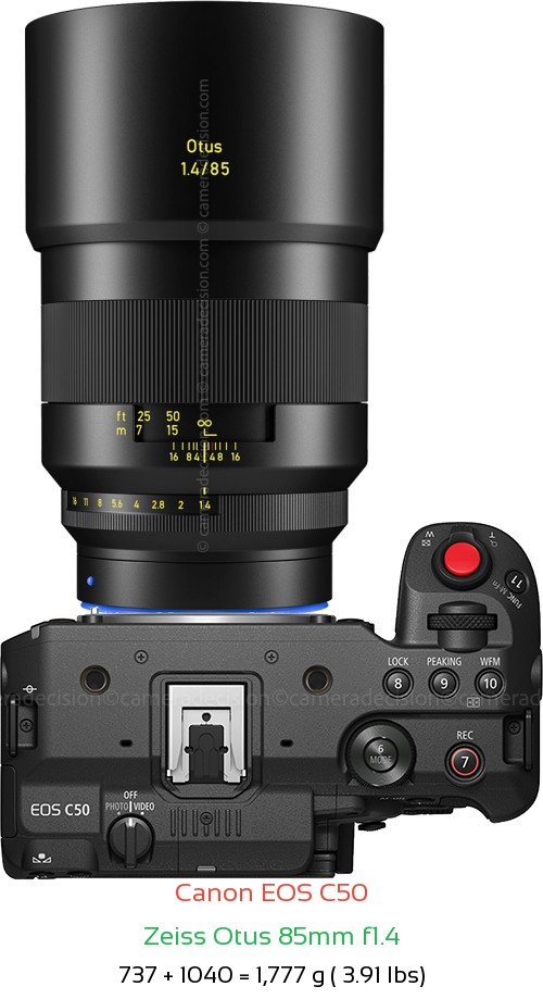 Canon C50 with Zeiss Otus 85mm f1.4 Lens Size