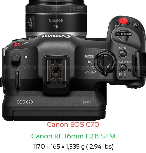 Canon EOS C70 with Canon RF 16mm F2.8 STM Lens Size