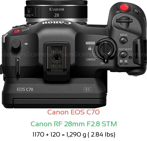 Canon EOS C70 with Canon RF 28mm F2.8 STM Lens Size