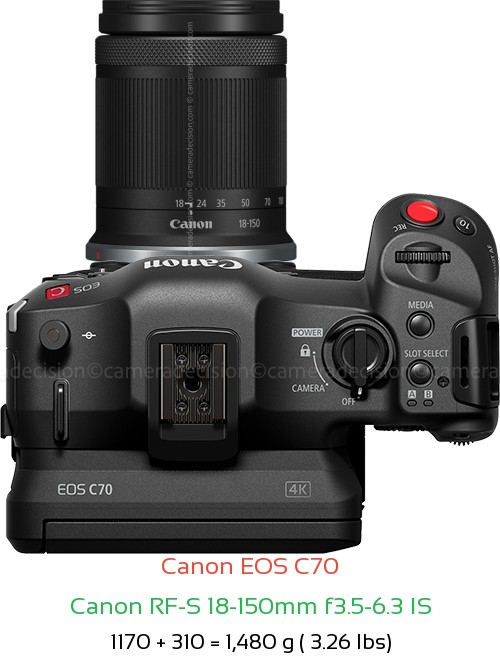 Canon EOS C70 with Canon RF-S 18-150mm f3.5-6.3 IS Lens Size