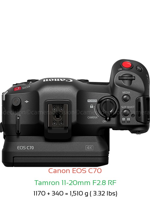 Canon EOS C70 with Tamron 11-20mm F2.8 RF Lens Size