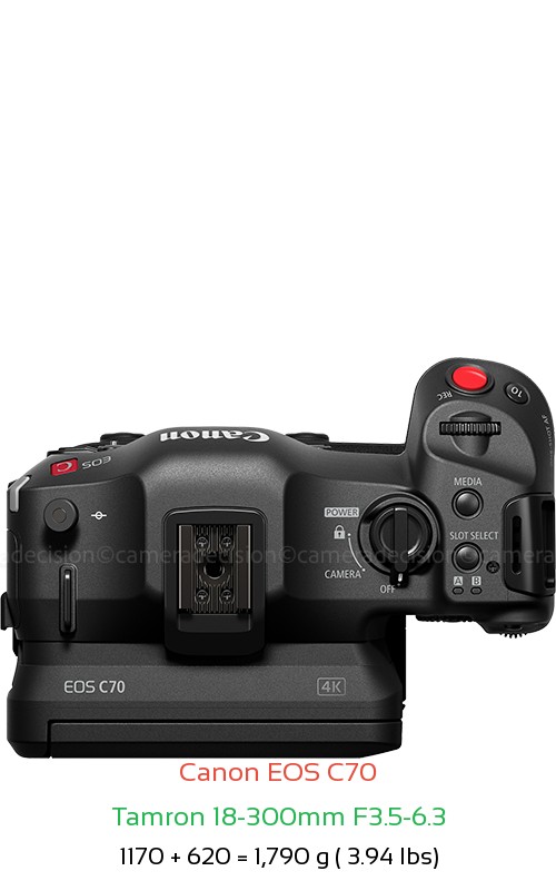 Canon EOS C70 with Tamron 18-300mm F3.5-6.3 Lens Size