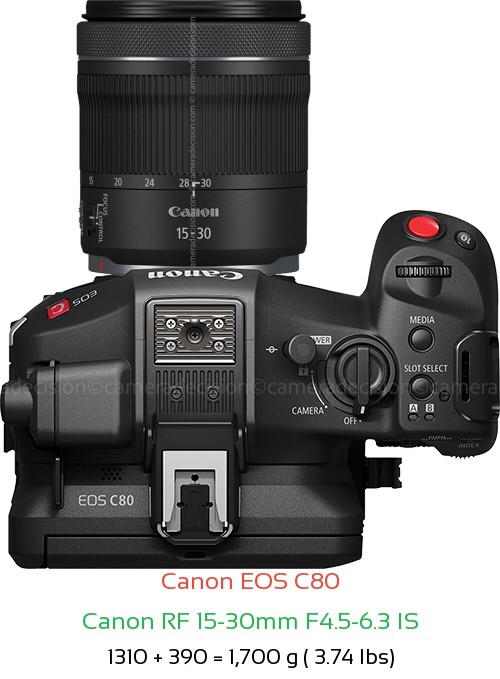 Canon EOS C80 with Canon RF 15-30mm F4.5-6.3 IS Lens Size