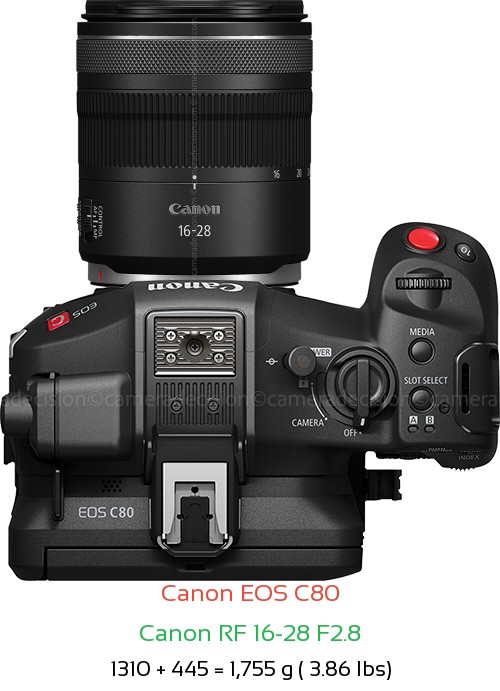 Canon EOS C80 with Canon RF 16-28 F2.8 Lens Size