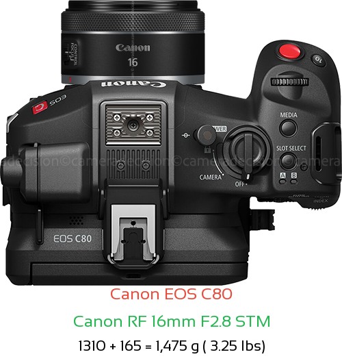 Canon EOS C80 with Canon RF 16mm F2.8 STM Lens Size