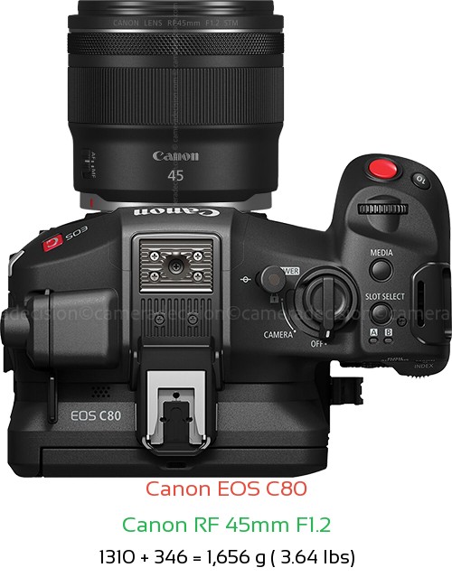 Canon EOS C80 with Canon RF 45mm F1.2 Lens Size
