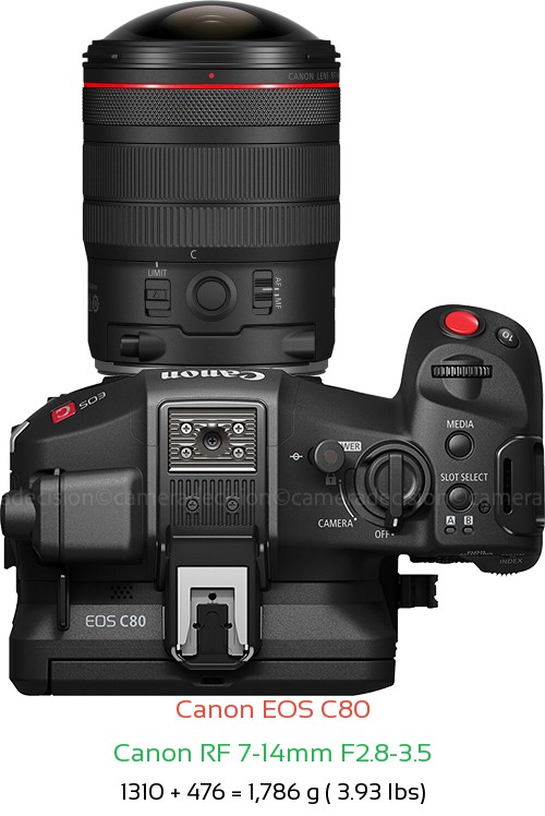 Canon EOS C80 with Canon RF 7-14mm F2.8-3.5 Lens Size