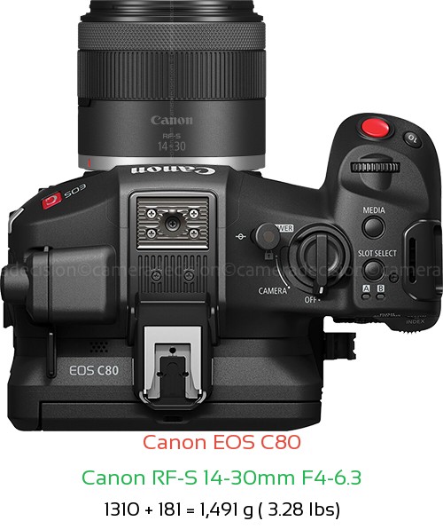 Canon EOS C80 with Canon RF-S 14-30mm F4-6.3 Lens Size