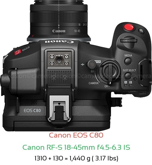 Canon EOS C80 with Canon RF-S 18-45mm f4.5-6.3 IS Lens Size