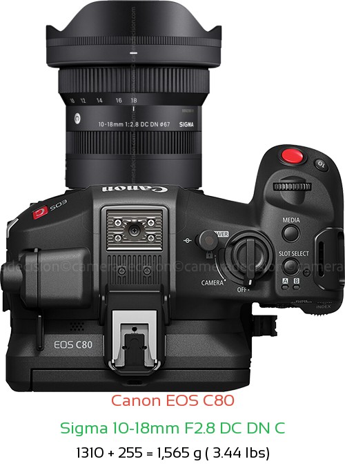 Canon EOS C80 with Sigma 10-18mm F2.8 DC DN C Lens Size
