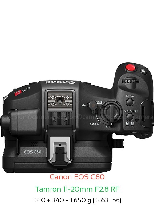 Canon EOS C80 with Tamron 11-20mm F2.8 RF Lens Size