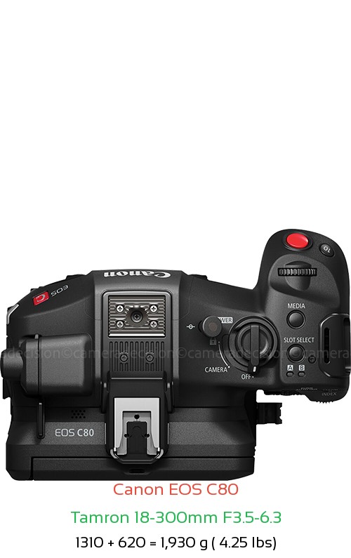 Canon EOS C80 with Tamron 18-300mm F3.5-6.3 Lens Size
