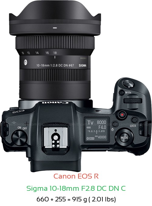 Canon R with Sigma 10-18mm F2.8 DC DN C Lens Size