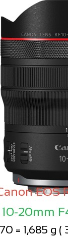 Canon R1 with Canon RF 10-20mm F4 L IS STM Lens Size
