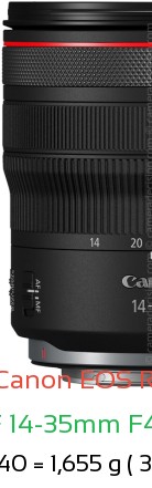Canon R1 with Canon RF 14-35mm F4L IS USM Lens Size