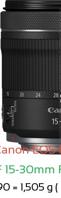 Canon R1 with Canon RF 15-30mm F4.5-6.3 IS Lens Size