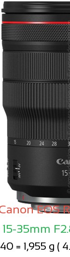 Canon R1 with Canon RF 15-35mm F2.8L IS USM Lens Size