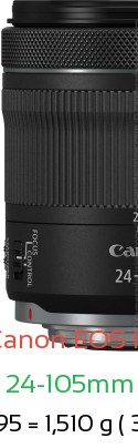 Canon R1 with Canon RF 24-105mm F4.0-7.1 IS Lens Size