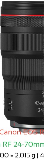 Canon R1 with Canon RF 24-70mm F2.8L Lens Size