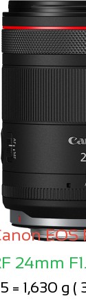 Canon R1 with Canon RF 24mm F1.4 L VCM Lens Size